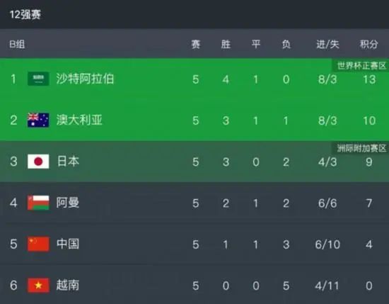 婷婷亚洲视频